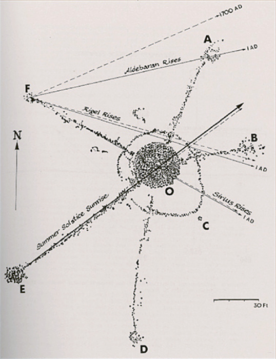 Medicine Wheel Map